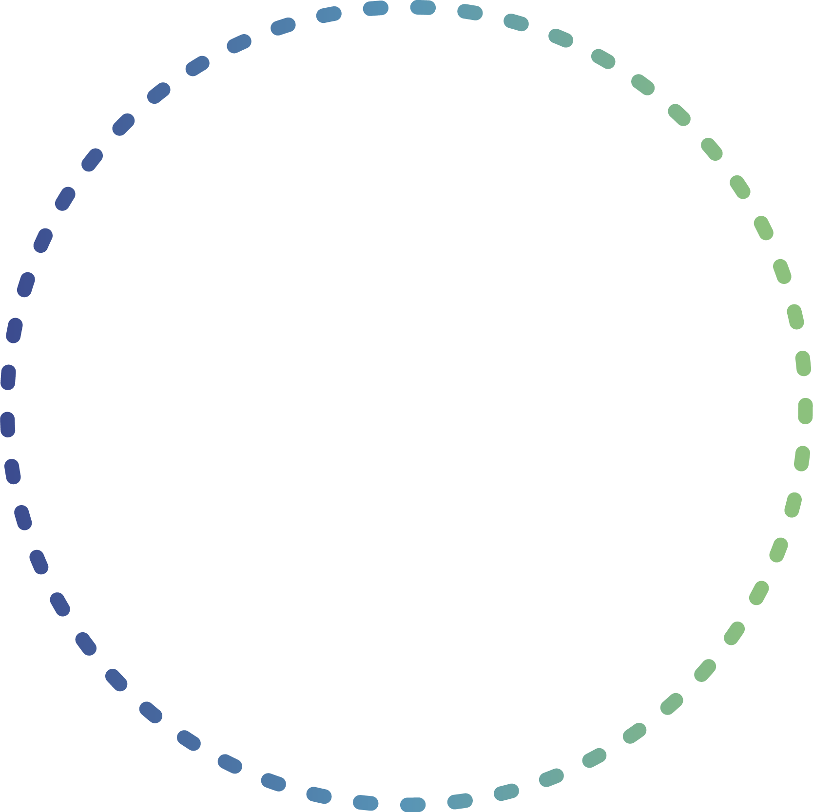 SHAPE4